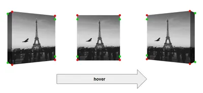 Эффекты при наведении на картинку в CSS3. Галерея картинок с увеличением  CSS3