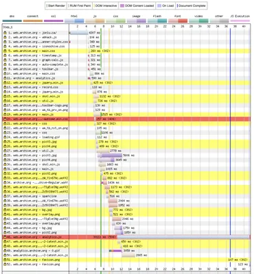 Как сделать увеличение изображения по клику на Joomla-сайте