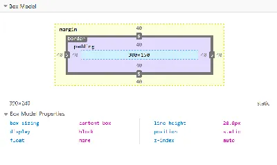 CSS Flexbox - шпаргалка по свойствам, основные принципы работы