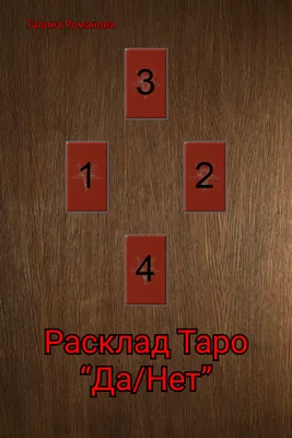 Ответ на вопрос да или нет с помощью карт Таро. в интернет-магазине на  Ярмарке Мастеров | Карты Таро, Москва - доставка по России. Товар продан.