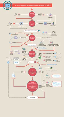 Референдум «Да-Да-Нет-Да» — VATNIKSTAN