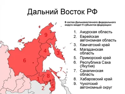 Развитие Дальнего Востока - Региональные новости - Новости, объявления,  события - Омсукчанский муниципальный округ