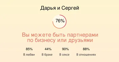 Совместимость имен Дарья и Сергей в любви, браке, сексе, отношениях -  Страсти