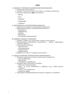 Как характер влияет на профессиональную деятельность? |  Психология🧠Личностное развитие🚀 | Дзен