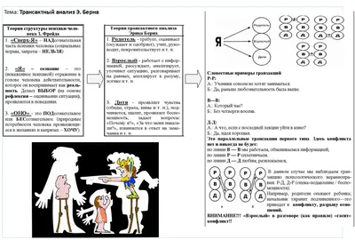 Деятельность: понятие, структура, виды. реферат по психологии | Сочинения  Психология | Docsity