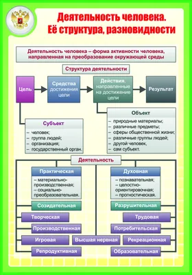 14. РОЛЬ БИОТЫ В БИОСФЕРЕ И ХОЗЯЙСТВЕННОЙ ДЕЯТЕЛЬНОСТИ ЧЕЛОВЕКА