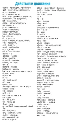 51 Бесплатная Карточка Глаголы действия на Английском | PDF