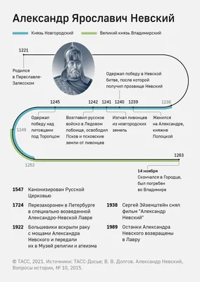 Поучение преосвященного Никанора, архиепископа Херсонского и Одесского, на  день святого благоверного князя Александра Невского (23-го ноября 1886  года), о том, что ересеучение графа Льва Толстого разрушает основы  общественного и государственного порядка |