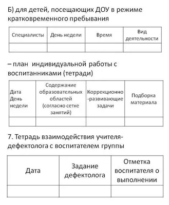 Открытки с днем дефектолога (73 фото)