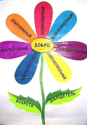 День добра и единения» — Центр народной культуры