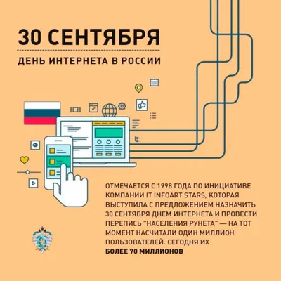 30 сентября – День Интернета в России