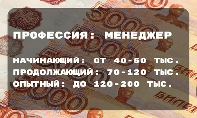 Международный день проектного менеджера — 