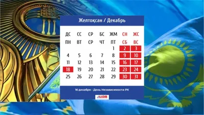 Глава государства Касым-Жомарт Токаев поздравил с Днем Независимости