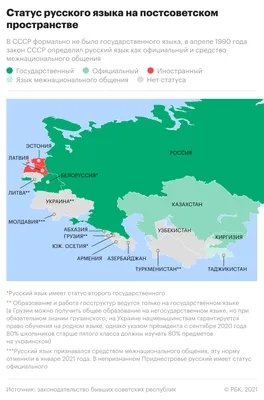 1 августа в России отмечается профессиональный праздник – День образования  Службы специальной связи. Свою историю эта служба веде… | История,  Праздник, Образование