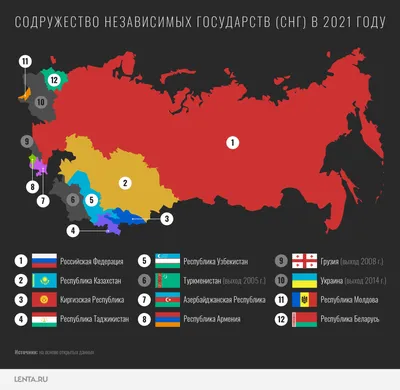 Награды СССР. Орден Красного Знамени