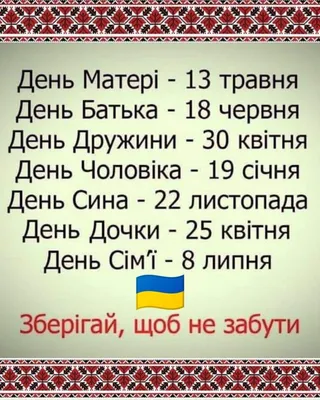 День синів 22 листопада — вітання, листівки та картинки на вайбер  українською - Телеграф