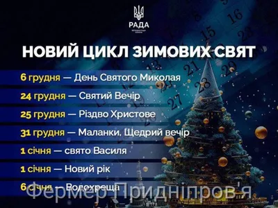 Факты о празднике доброты. Как отпраздновать День Святого Николая – Рубрика