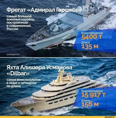 С Днем военно-морского врача ВМФ! Прикольные открытки и новые поздравления  в праздник 31 июля | Весь Искитим | Дзен