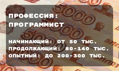 Каждый пятый россиянин в день зарплаты мечтает об увольнении - Российская  газета