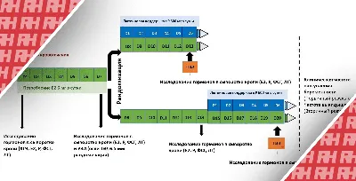 Згт плакаты (29 фото) » Рисунки для срисовки и не только