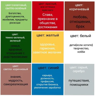 Карта Желаний 2024 как правильно сделать и активировать