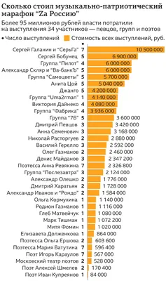 Как выглядят дети и жена Дениса Майданова