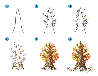 Рисуем дерево по шагам | Пикабу