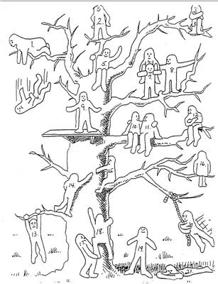 Популярный тест Blob Tree, который расскажет все о вашем характере