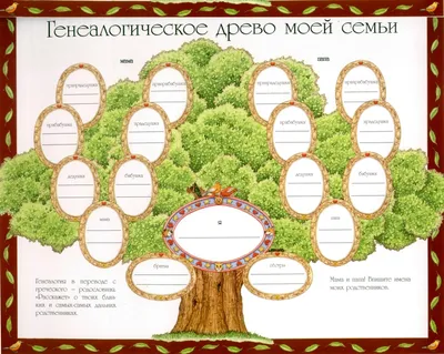 Родословная. Генеалогическое дерево скачать шаблон. Родовое дерево всей  семьи - скачать на русском, на английском. Своими руками шаблон  родословного дерева