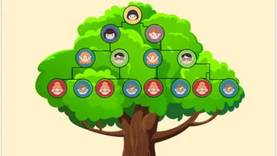 Family Tree Template Vector Art, Icons, and Graphics for Free Download