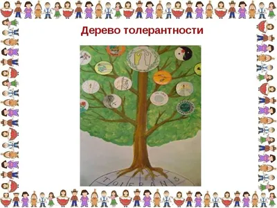 Классный час акция- беседа «Дерево толерантности» - Ошколе.РУ