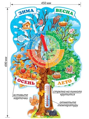 Картина по номерам «Времена года» в кор. 40*50см(1732) – фото, отзывы,  характеристики в интернет-магазине ROZETKA от продавца: Like toys | Купить  в Украине: Киеве, Харькове, Днепре, Одессе, Запорожье, Львове