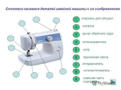 Китайские промышленные швейные машины, производители и фабрики деталей для  промышленных швейных машин - Zhejiang suote швейная машина механизм Co., Ltd