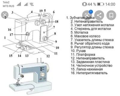 Двойные части швейной машины линейки стежка направляющего выступа для  промышленной одиночной иглы – лучшие товары в онлайн-магазине Джум Гик