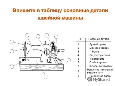 Купить 1 шт., прижимная лапка, металлические многофункциональные детали для швейной  машины, регулируемые швейные принадлежности, аксессуары | Joom