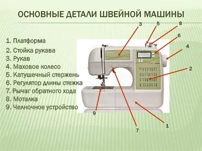 Детали для бытовой швейной машины, линейка направляющая нога 9913, линейка,  лапка для стежка | AliExpress