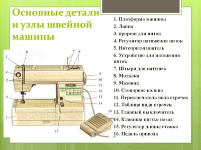 Масло вазелиновое для промышленной швейной машины MOL WO T17 200л купить по  лучшей цене в Зингер Днепр. Доставка, продажа, отзывы | Singer Dnipro