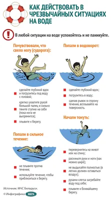 Безопасность на воде