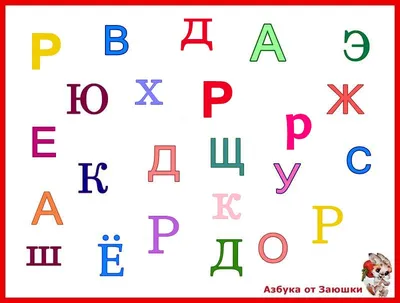 РАЗВИТИЕ РЕБЕНКА: Английская Азбука. Буква R (Letter R)