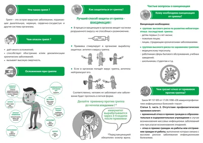 ГБУЗ "Городская детская больница" - официальный сайт - ПРОФИЛАКТИКА ГРИППА  И ОРВИ