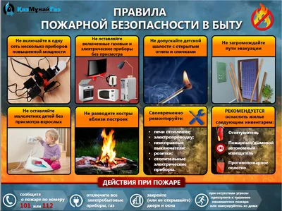 Пожарная безопасность детям