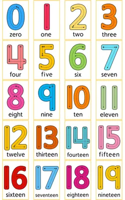 29 шт., Детские цифры-карточки для обучения на английском языке | AliExpress