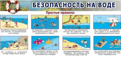 Безопасность на воде для детей в летний период - Государственное учреждение  образования "Детский сад №36 г. Борисова"