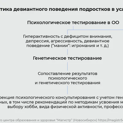 Эксперты раскрыли тайну антисоциального поведения человека - РИА Новости,  