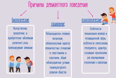 Девиантное поведение и социальная концепция изоляции. Пьяные молодые люди  на улице в грязных каменной лестнице. Зависимость от без Стоковое  Изображение - изображение насчитывающей вино, алхимика: 185415465