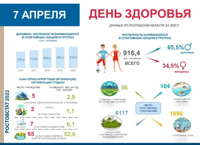 Девиз Всемирного Дня без табака в 2023 году — «Выращивать продовольствие, а  не табак». » Хабезский район