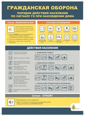 Объявления – Сандогорское сельское поселение