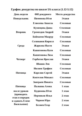 Фон для графика дежурств в школе (41 фото) »