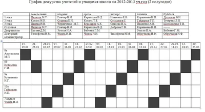 Картинки Дежурство В Классе Для Классного Уголка – Telegraph