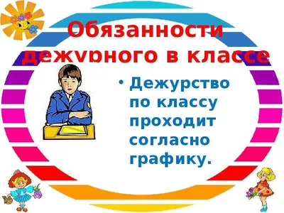 Скачать презентацию для класса Обязанности дежурного в классе бесплатно